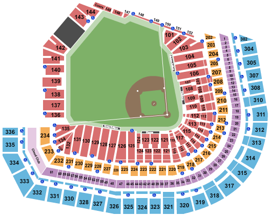 Oracle Park SF Seating Chart